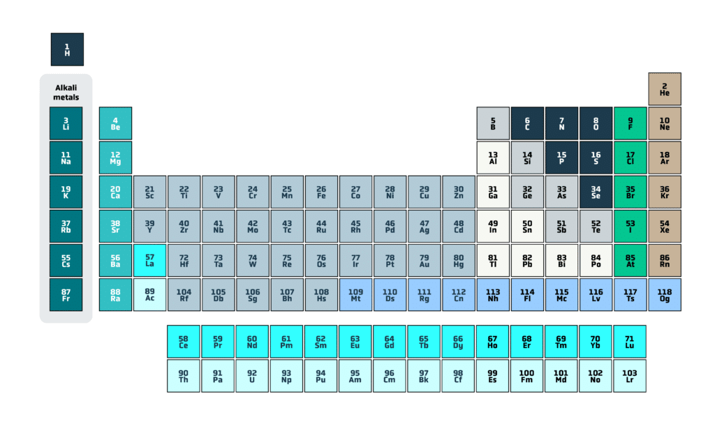 The Advantages of Lithium-Metal Anodes | QuantumScape